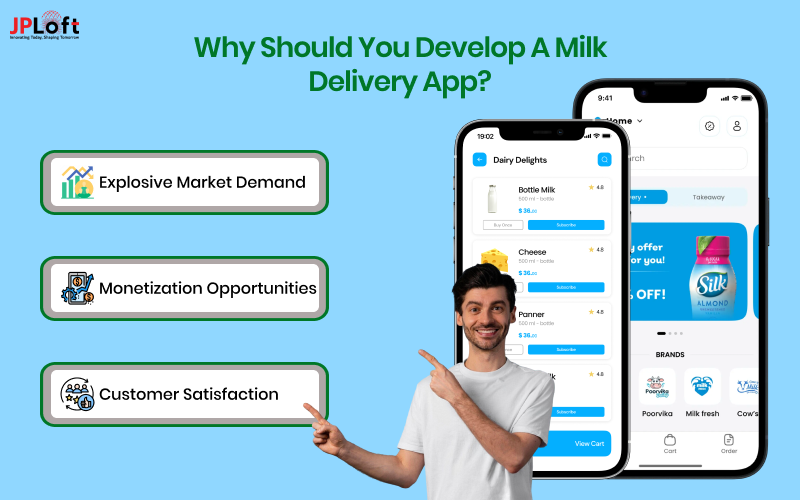 Why Should You Develop a Milk Delivery App